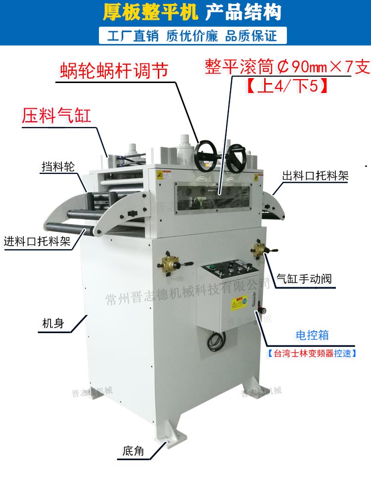 厚板整平機結(jié)構(gòu),厚板矯正機結(jié)構(gòu)圖