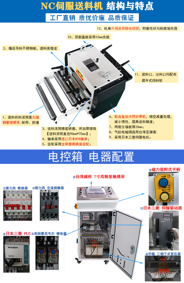 NC伺服送料機(jī)電控箱,NC送料機(jī)電器配置