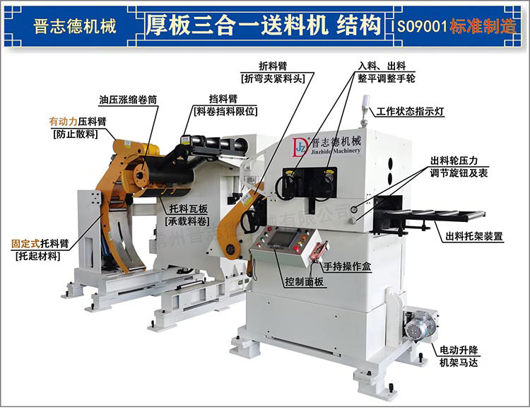 厚板三合一送料機(jī)結(jié)構(gòu)圖