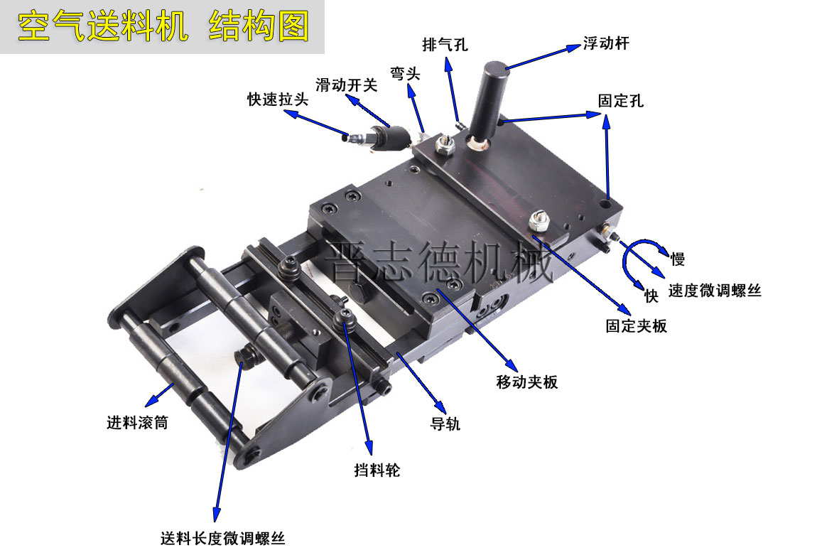 空氣送料機(jī)結(jié)構(gòu),氣動送料機(jī)3D結(jié)構(gòu)